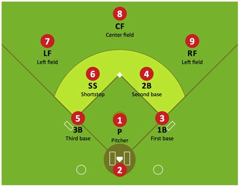 How Many Games Do Baseball Players Play: A Dive into the Rhythms of the Diamond